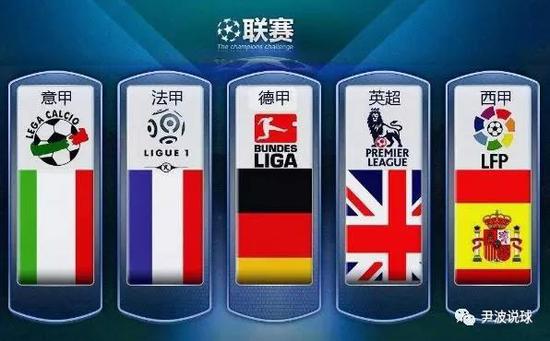 实战价值